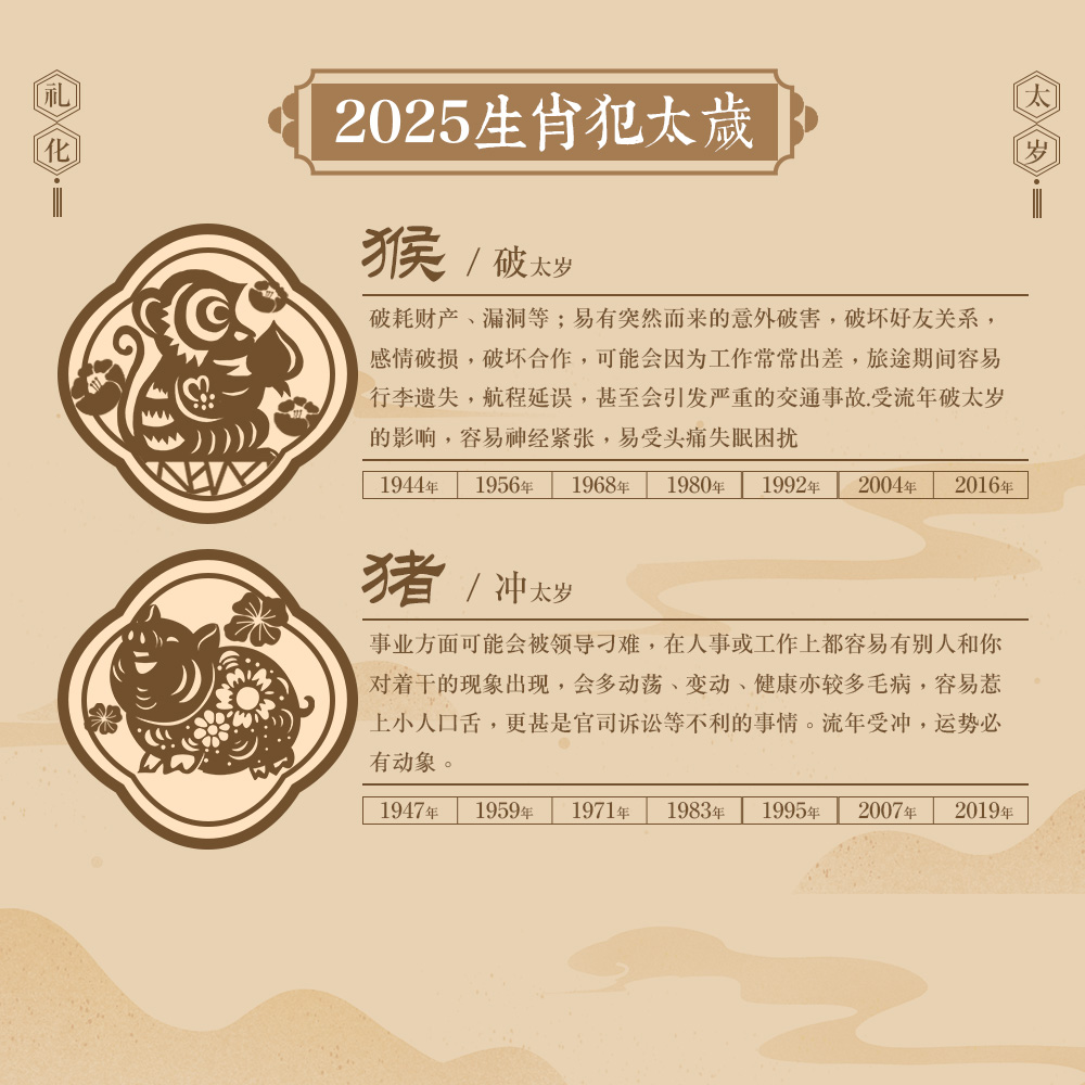 4 - 玄坛高功2025乙巳年太岁法事，猪虎猴蛇须化解！Xuan Tan Gao Gong 2025 Yisi year Tai Sui ritual, pigs, tigers, monkeys and snakes are resolved!